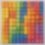 Illustration of PEMDAS with colorful blocks representing each operation