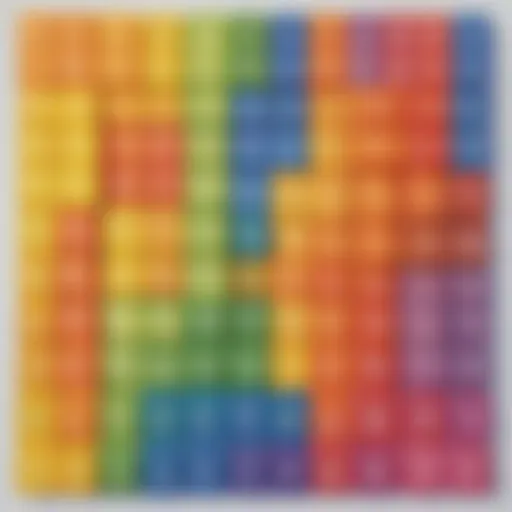 Illustration of PEMDAS with colorful blocks representing each operation