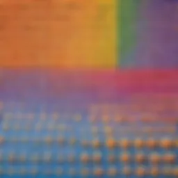 Visual representation of partial products in multiplication