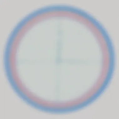 Diagram showing perimeter of a circle