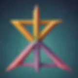 Illustration depicting the mathematical representation of a quotient.