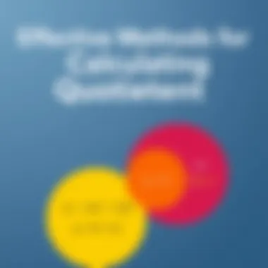 Diagram showcasing methods to compute quotients