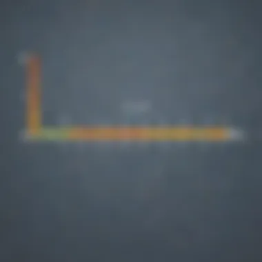 Rational Numbers on a Number Line Visual representation of rational numbers on a number line