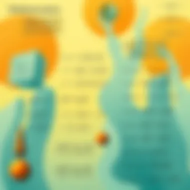 Key techniques for simplifying equations