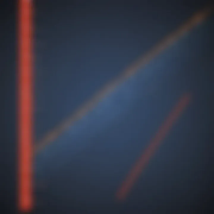 Graphical depiction showing how additive inverses relate on a number line.