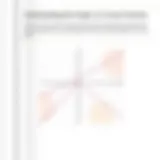 Understanding the Graph of a Linear Function Introduction