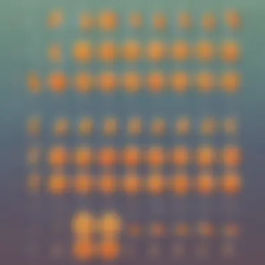 PEMDAS and Its Application to Fractions Visual explanation of PEMDAS in relation to fractions