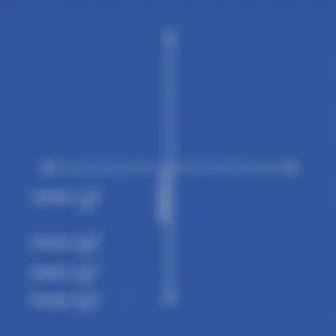 Comparison of different perimeter equations