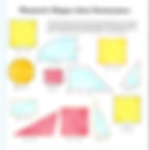 Geometric shapes showcasing perimeter calculations