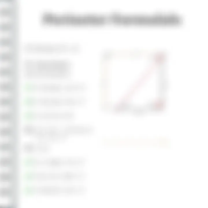 Visual representation of perimeter formulas