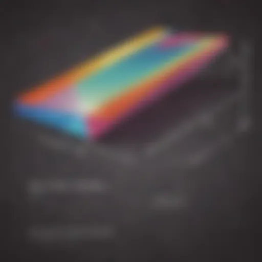 Illustration of a parallelogram with labeled sides and angles