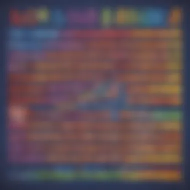 Multiplication Table of Eight Overview Visual representation of the multiplication table of eight with colorful graphics