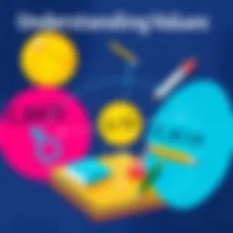 Understanding Values in Mathematics Introduction