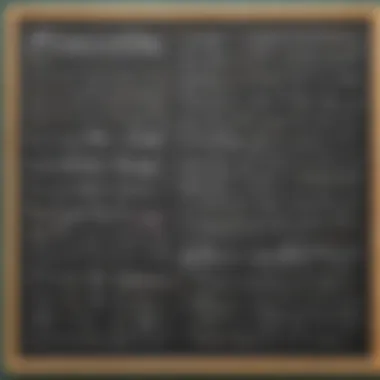 Illustration of various types of word problems displayed on a chalkboard.