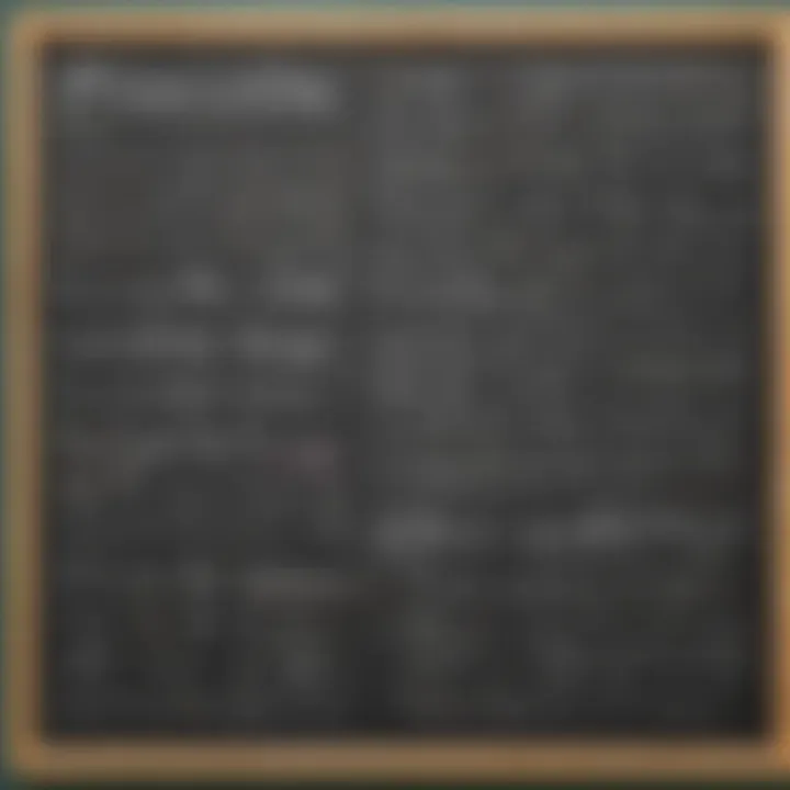 Illustration of various types of word problems displayed on a chalkboard.