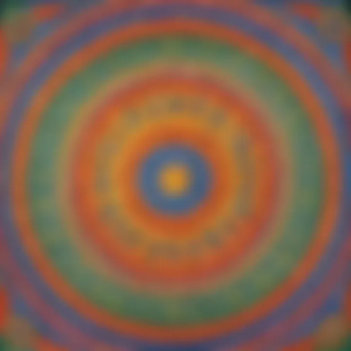 Visualization for Multiplication Excellence