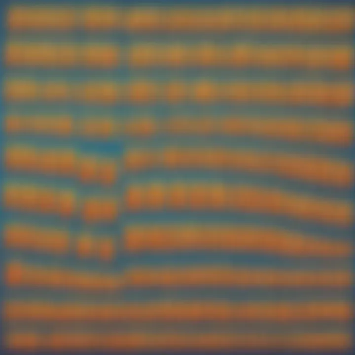Visual demonstration of whole number division